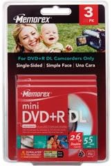 2.4X Write-once Mini DVD+r Blister Pack