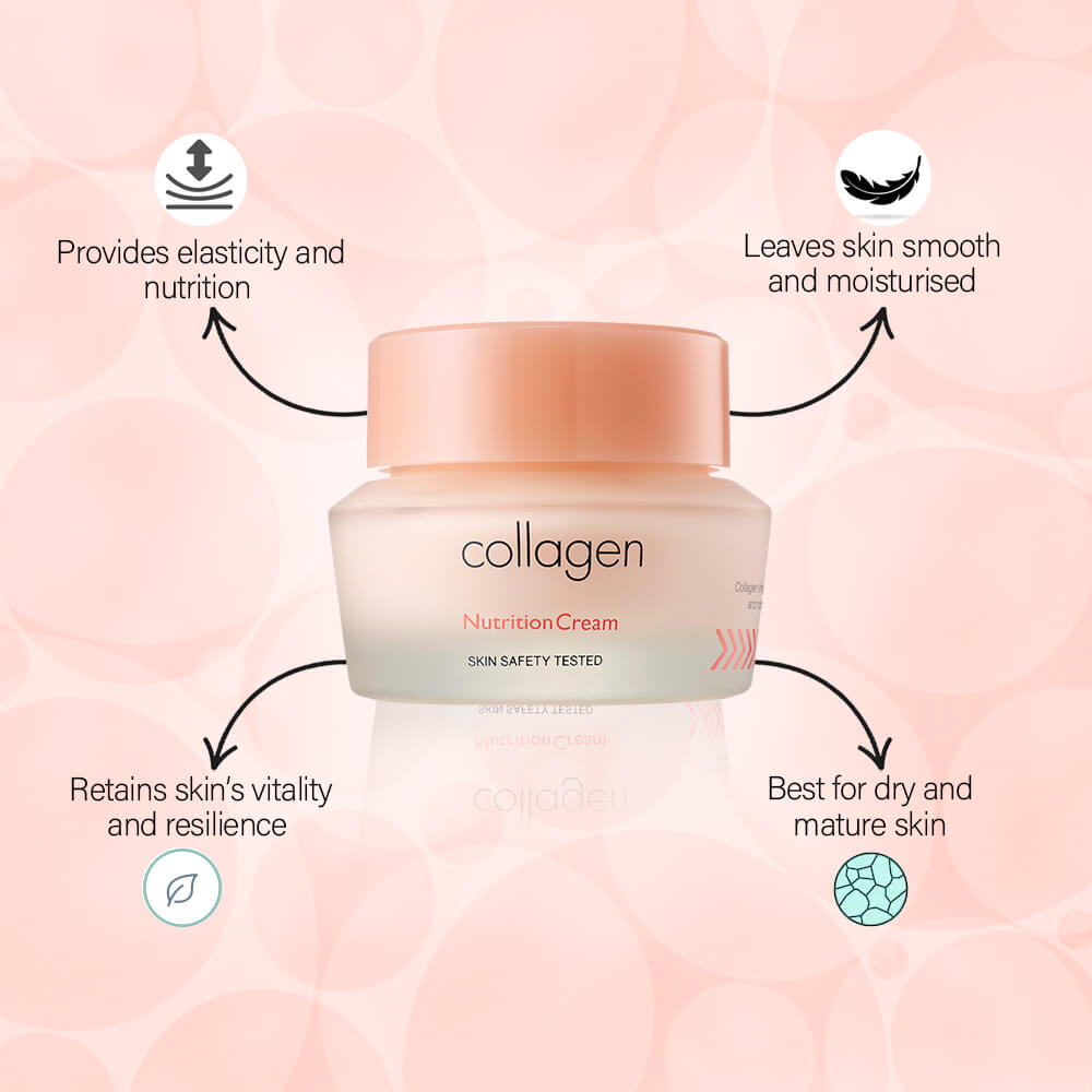 It's Skin Collagen Nutrition Cream Firming and Moisturizing for Dry Skin, 50ml