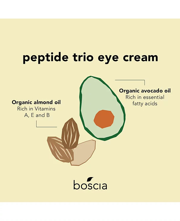BOSCIA 0.51oz Peptide Trio Eye Cream - Fashions for Home