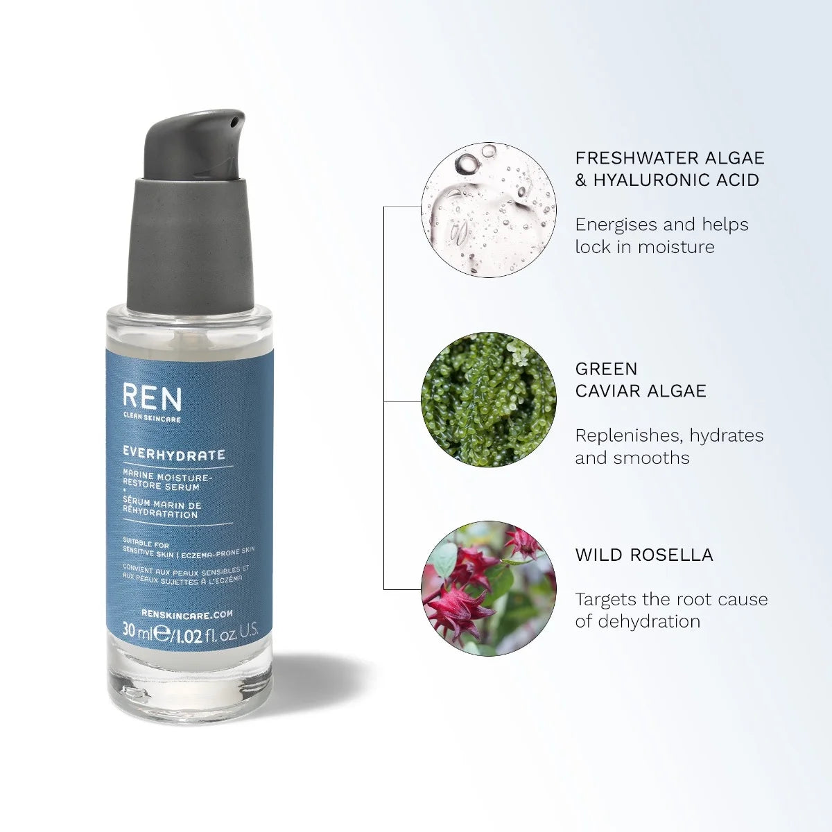 REN - Everhydrate Marine Moisture-Restore Serum 1.02 oz. - Fashions for Home