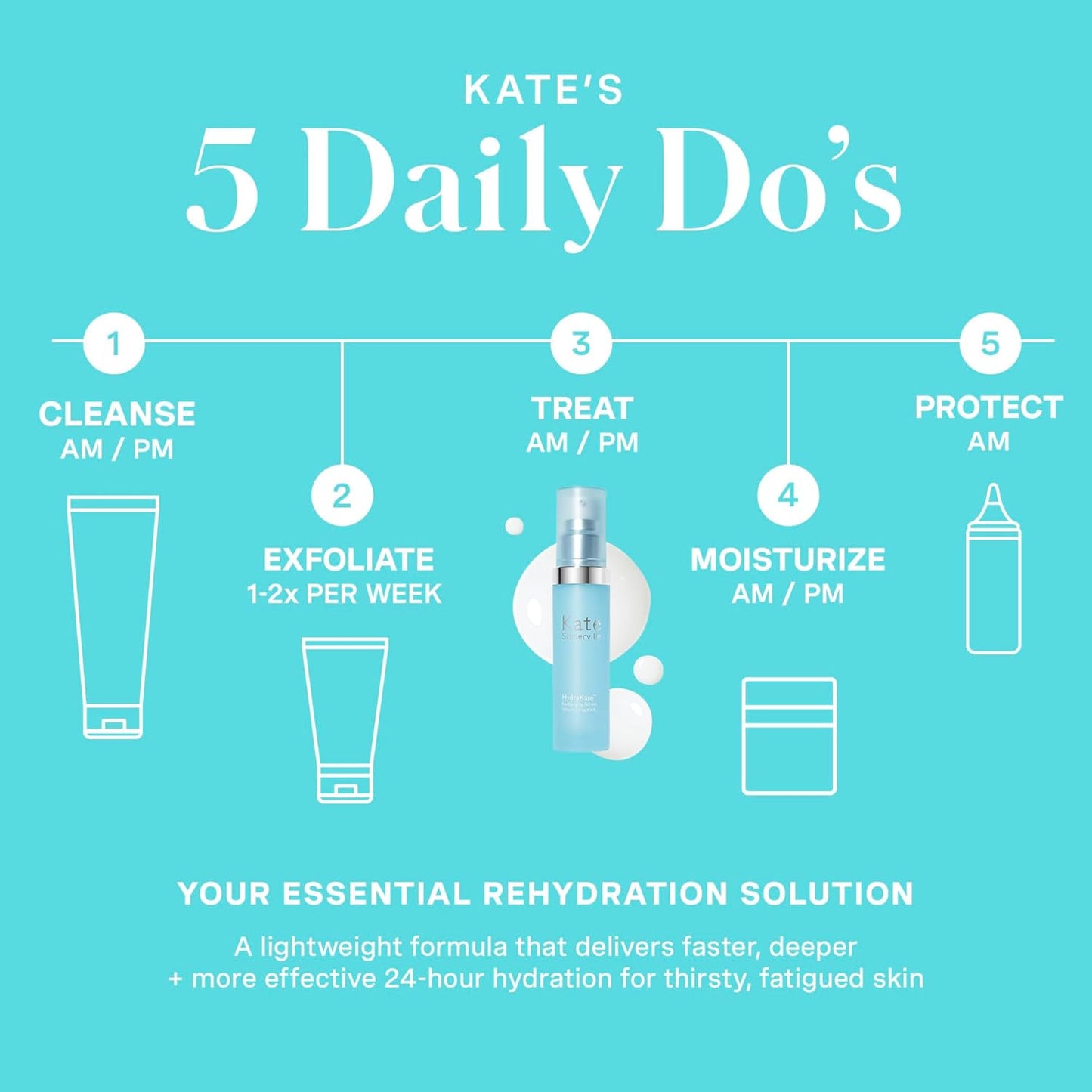 Kate Somerville HydraKate Recharging Hydration Serum – Skin-Quenching Dual-Weight Serum with Hyaluronic Acid for Hydrating, 1 Fl Oz