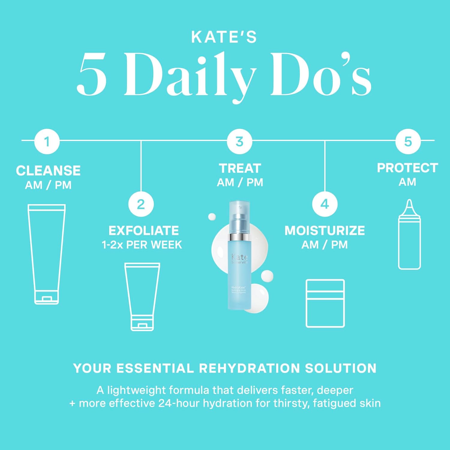 Kate Somerville HydraKate Recharging Hydration Serum – Skin-Quenching Dual-Weight Serum with Hyaluronic Acid for Hydrating, 1 Fl Oz