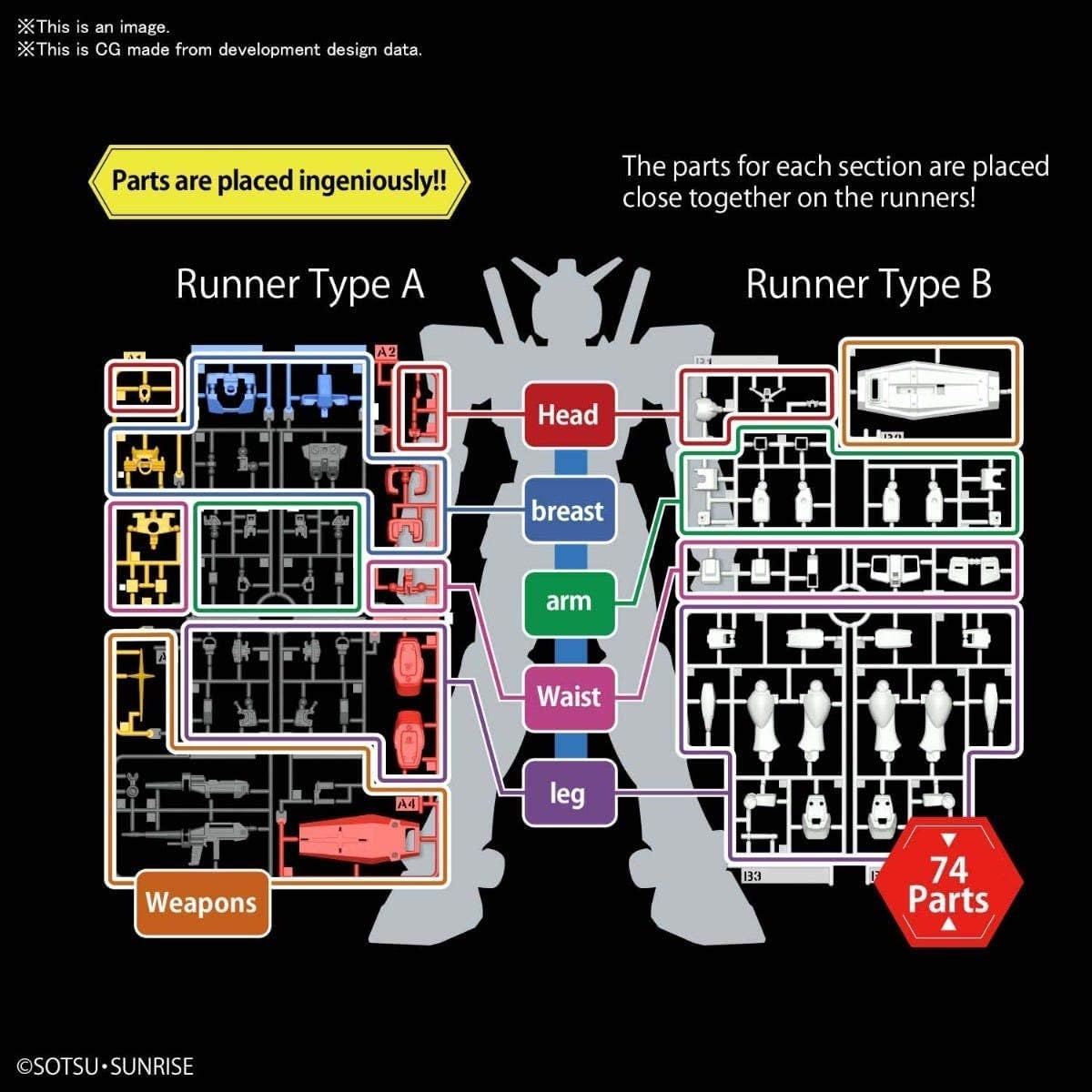 Bandai Hobby - Mobile Suit Gundam - 1/144 RX-78-2 Gundam, Bandai Spirits Entry Grade Model Kit (B0B92FXZLY) Fashions for Home