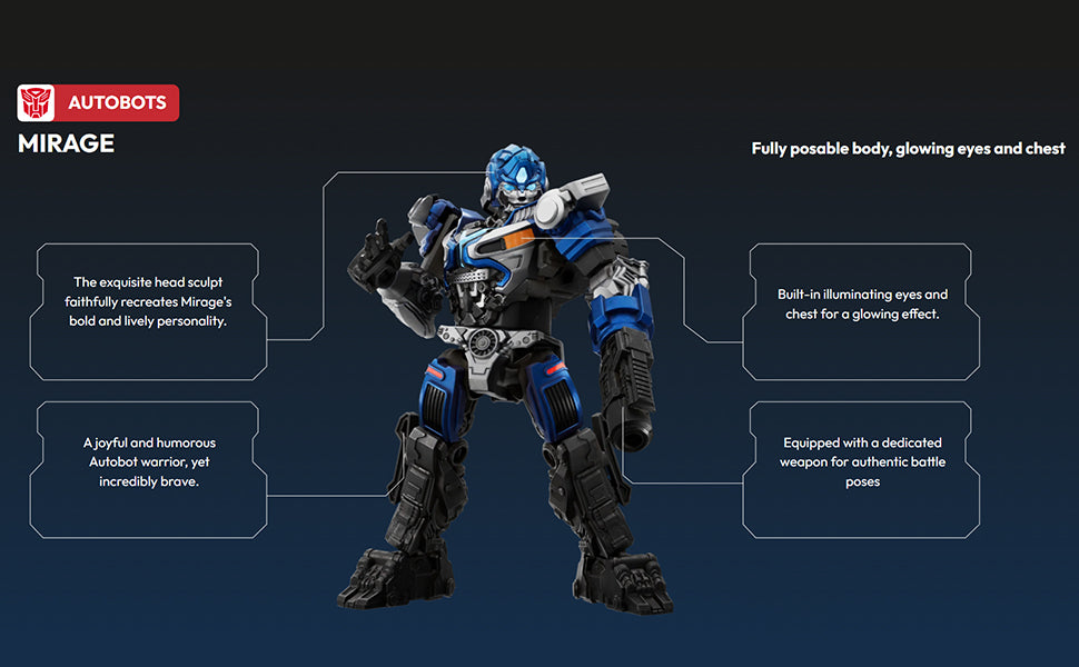 Blokees Transformers Classic Figure 06 Mirage Fashions for Home