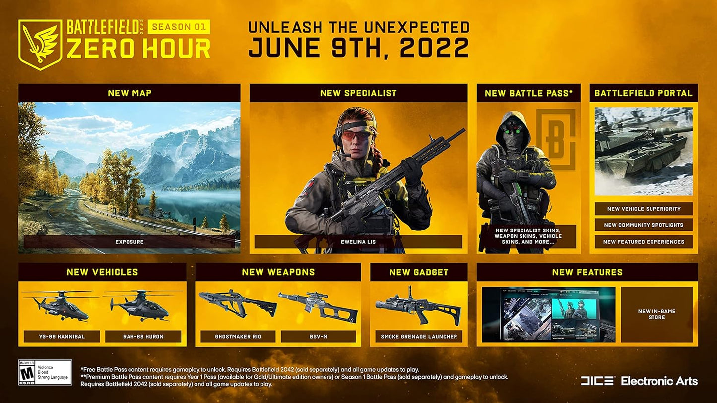 Battlefield 2042 - PlayStation 4