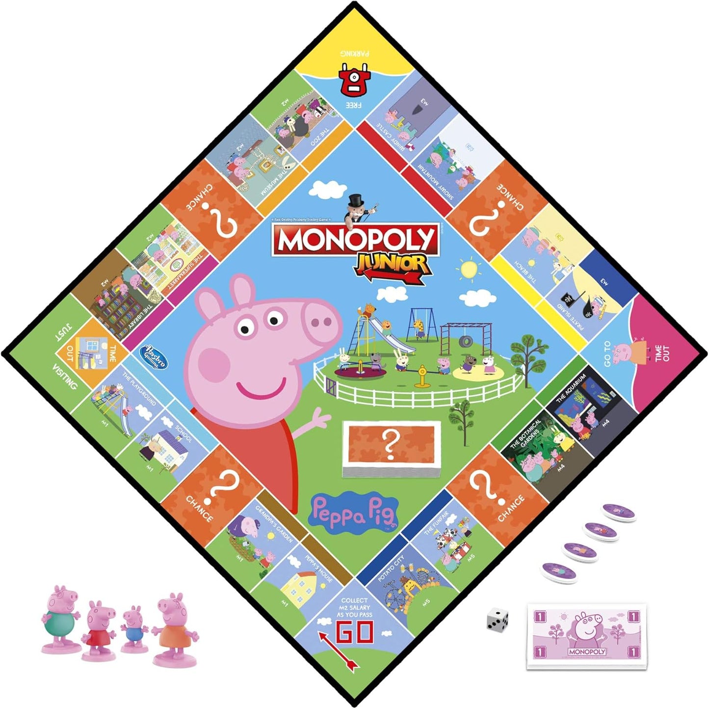 Hasbro Gaming Monopoly Junior: Peppa Pig Edition Board Game - Fashions for Home