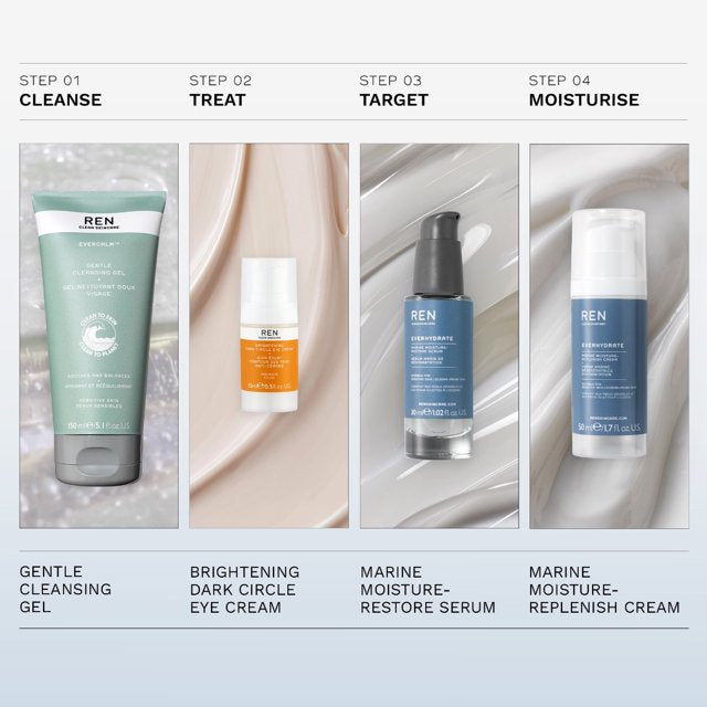 REN - Everhydrate Marine Moisture-Restore Serum 1.02 oz. - Fashions for Home