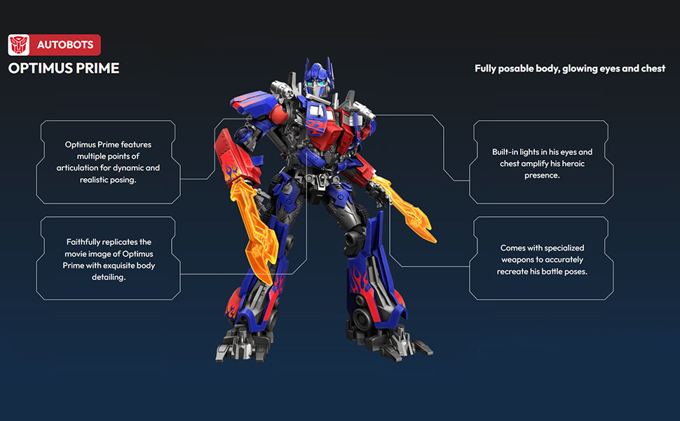 Blokees Transformers Classic Figure 09 Optimus Prime Fashions for Home