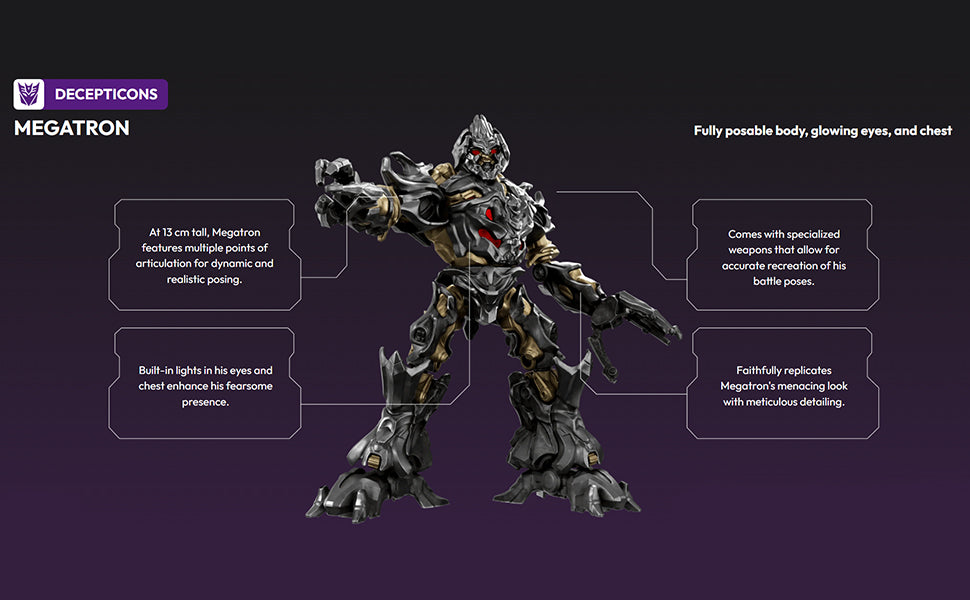Blokees Transformers Classic Figure 10 Megatron Fashions for Home